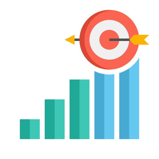 Discover & Goal Analysis